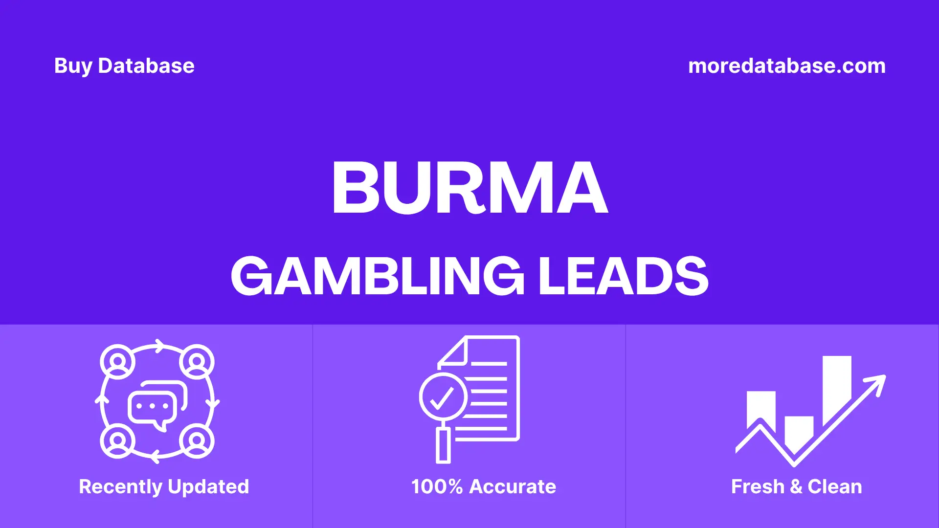 Burma Gambling Leads
